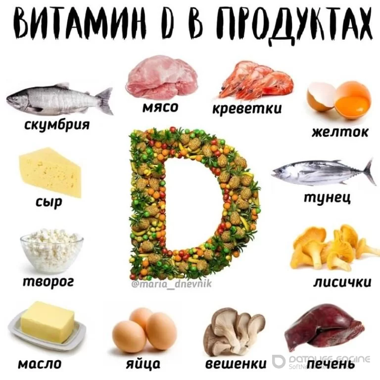 Зачем организму витамин Д